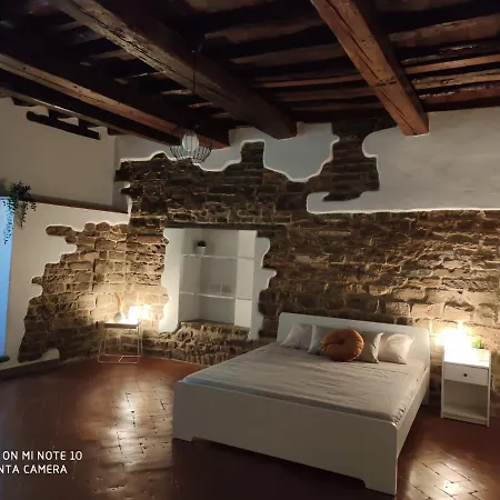 Penzion Dante's Dei Cerchi